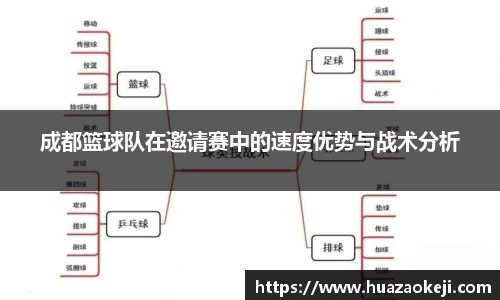 成都篮球队在邀请赛中的速度优势与战术分析